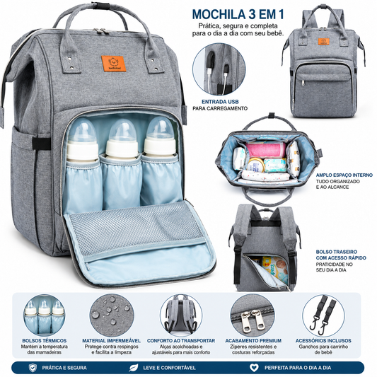 Mochila para bebé 3 en 1 | Organización, comodidad y seguridad para ti y tu bebé